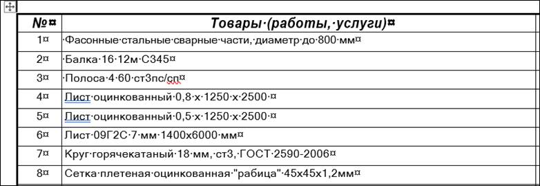 Как удалить пробелы из чисел при вставке таблицы из Word в Excel