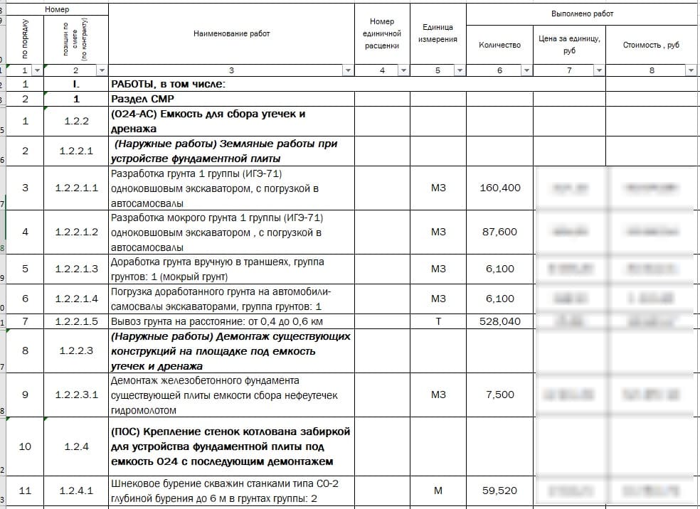 Как трансформировать длинный вертикальный столбец в таблицу с несколькими столбцами